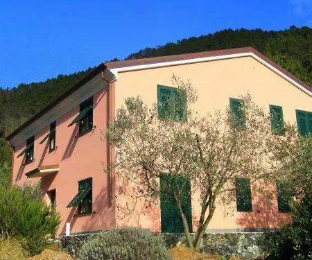 La Rossola & Natura La Porta Delle 5 Terre ボナッソーラ